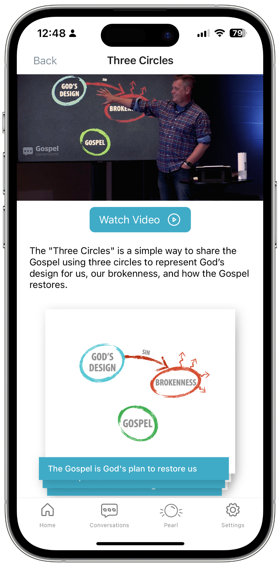 Gospel Conversations gospel sharing resources view